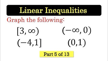 LI05 Interval Notation and Graphs Exercises