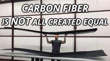 Carbon Fiber - 5 things you (probably) didn’t know