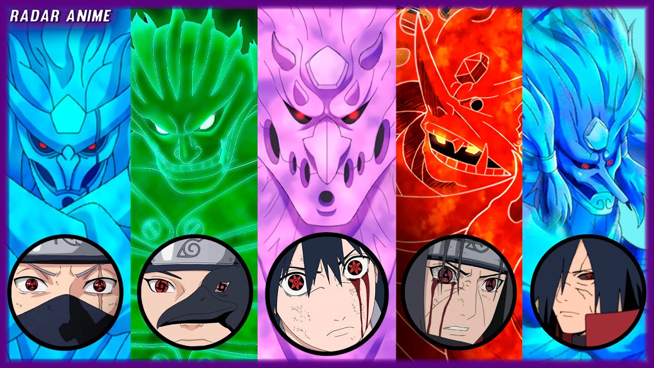 Naruto Shippuden: 10 usuários de Sharingan mais fortes, classificados