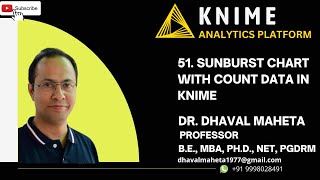 51. Sunburst Chart with Count Data in KNIME || Dr. Dhaval Maheta