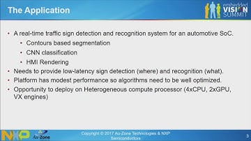 NXP and Au-Zone Implement an Optimized CNN Traffic Sign Recognition Solution (Preview)