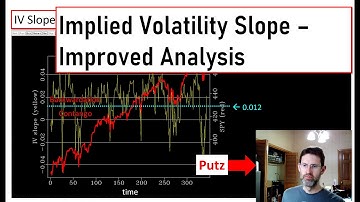 Implied Volatility Slope - Improved Analysis