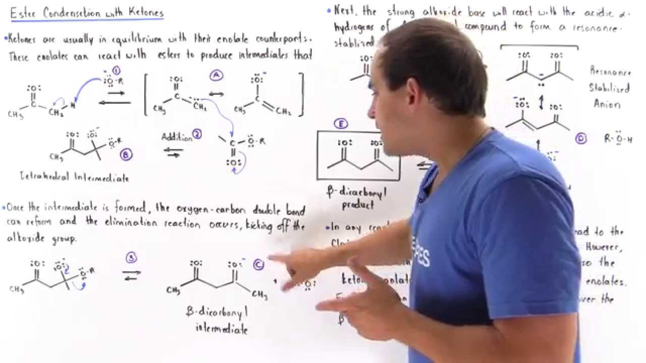 Condensation of Esters with Ketones - YouTube