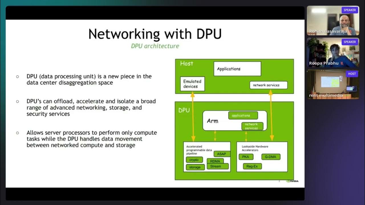 Netdev 0x16 Towards a layer 3 data center fabric with accelerated