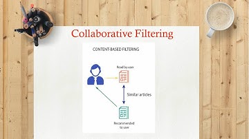 #67 | Collaborative Filtering | Machine Learning