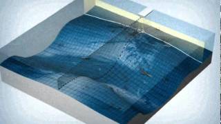 Side Imaging® Tutorial Video Side Imaging® Tutorial Video