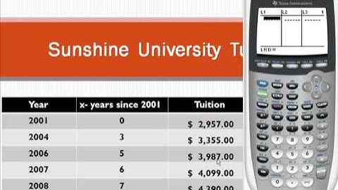 How To Create A Scatter Plot