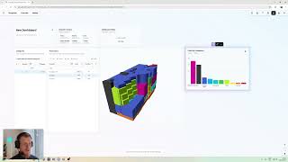 Vyssuals | Shared Dashboards Overview