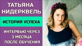 Интервью с Татьяной Нидерквель. Как это было? Интервью с Татьяной Нидерквель. Как это было?