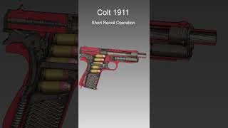 American Semi Automatic Pistol | Colt 1911 (Colt Government) | How It Works