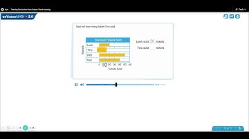Topic 15-4 Drawing Conclusions from Graphs