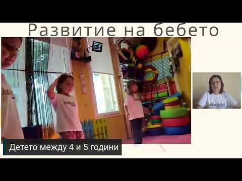 Видео: L.S. VYGOTSKY Играта и нейната роля в умственото развитие на детето