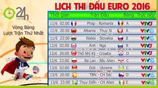 Lịch thi đấu Euro 2016 Hôm Nay - Lịch Trực tiếp bóng đá Vòng chung kết Euro screenshot 1