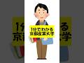 【1分解説】京都産業大学の魅力とサムさんの人生ストーリー✨