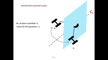 Determination of Vibrational modes of water molecule using Group theory