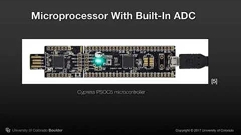 Analog and Digital Interfaces