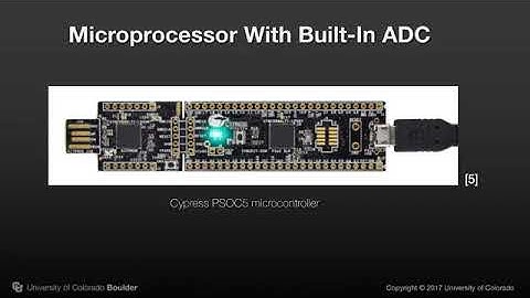Analog and Digital Interfaces
