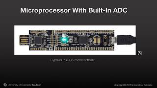 Famous Analog and Digital Interfaces Wealth