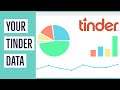 Your Tinder Data - They HAVE To Give It To You!