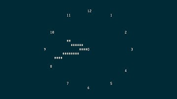 clock, yet another analog clock in terminal