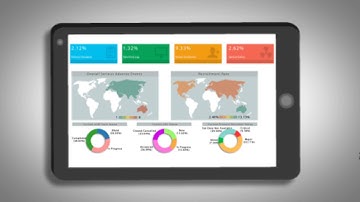 Risk based monitoring App