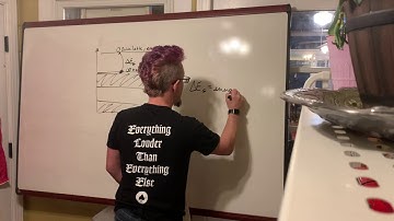 Episode IX: Metals, insulators, and semiconductors