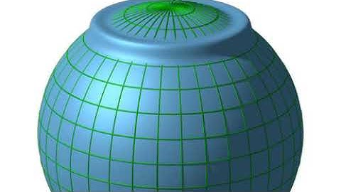 Rotationally symmetric wave on a sphere