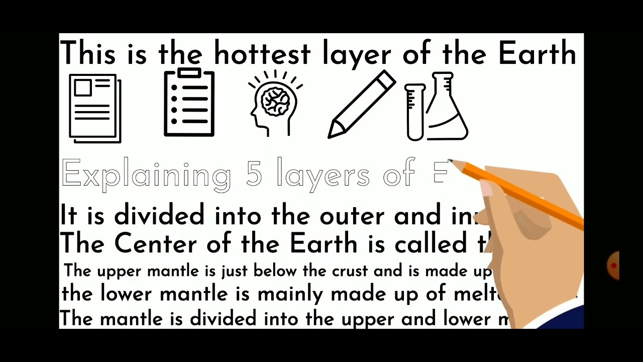 Topic 1 science with sound explaining planet Earth and volcanoes 🌋