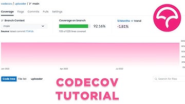 How to Use Codecov: Track Test Coverage with GitHub Actions in Your CI Pipeline (Step-by-Step Guide)