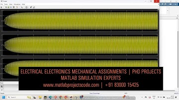 ⚙️ Induction Motor Voltage & Frequency Control | MATLAB Simulink Load & Speed Test