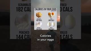 How much calories in eggs #truth #healthy #eatingfood #dietfood #healthyfood #healthyliving