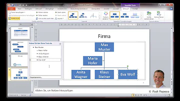 Wie stellt man ein Organigramm?