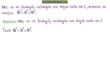 ¿Cuál es la tesis de un teorema?