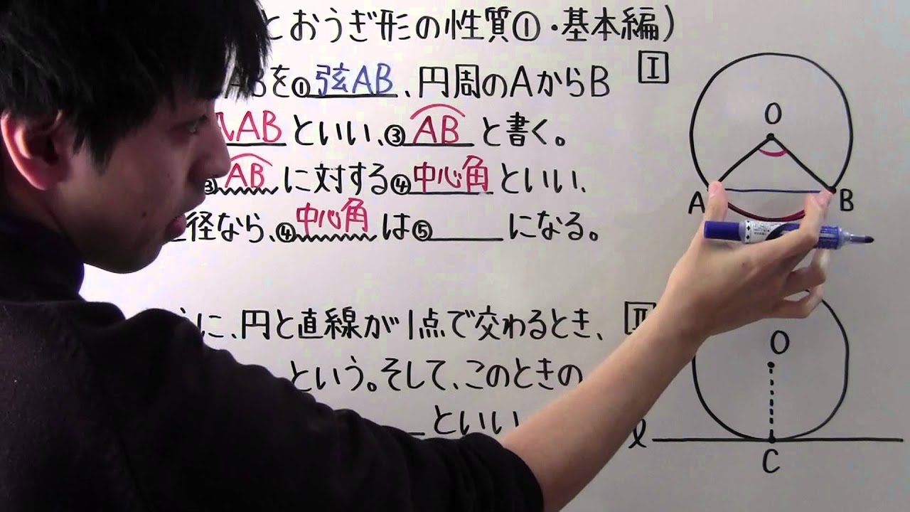 中1 数学 中1 72 円とおうぎ形の性質 基本編 Youtube