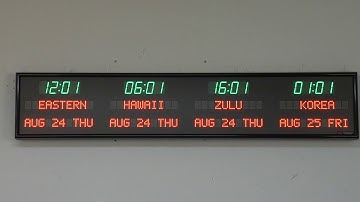 BRG Precision Product