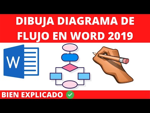 Video: ¿Cómo hago un diagrama de flujo circular en Word?