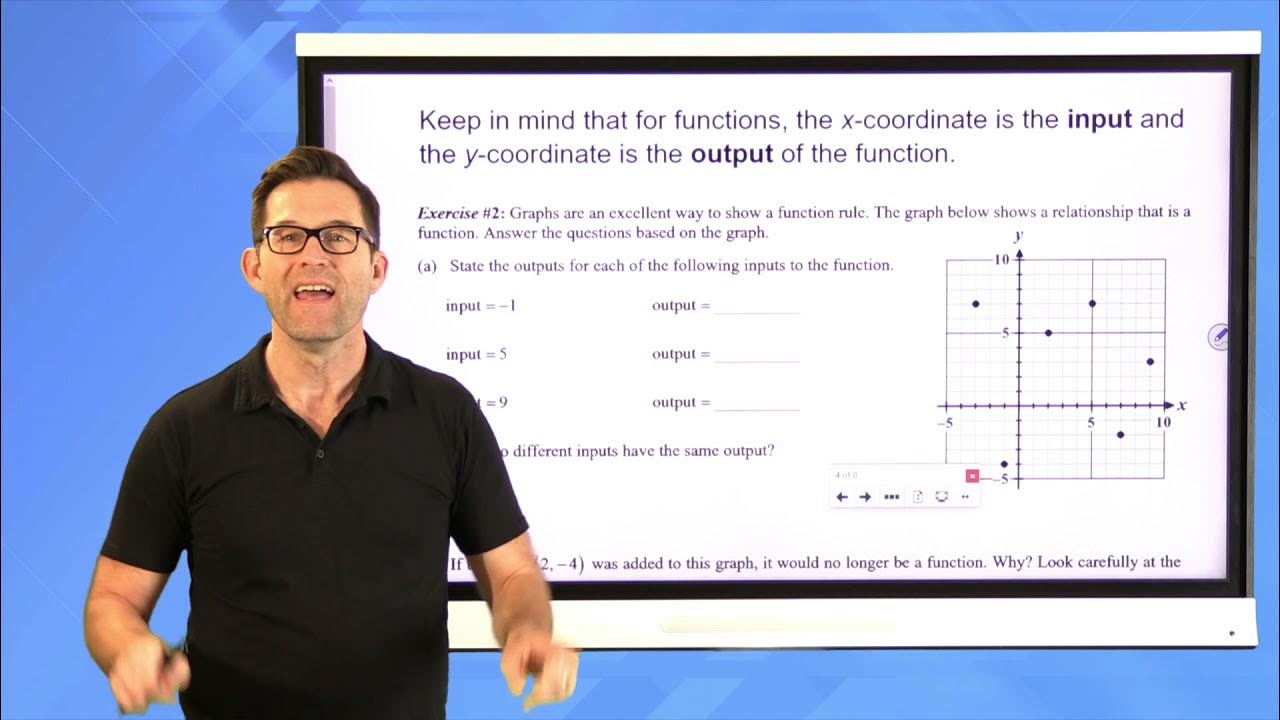 algebra 1 unit 3 lesson 7 homework