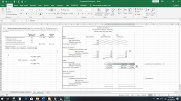 Production Cost Report - Fifo Method