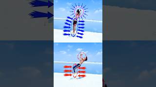 backflip tutorial avid this mistake 😱#acrobatics #stunt #tutorial #backflip #shorts #parkour
