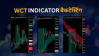 Bitcoin Ethereum Solana Trading Strategy WCT Indicator
