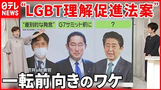 言葉と死 否定性の場所にかんするゼミナール 言葉と死 否定性の場所にかんするゼミナール