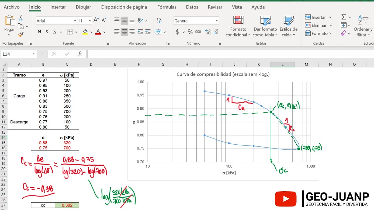 Cómo calcular el índice de compresión [cc] - Curso Virtual Geotecnia