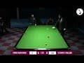 ASIAN BILLIARDS CHAMPIONSHIPS 2022 DOHA QATAR.