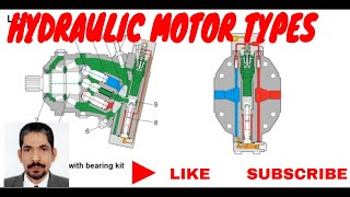 hydraulic motors explain how it works - # rexroth-2021