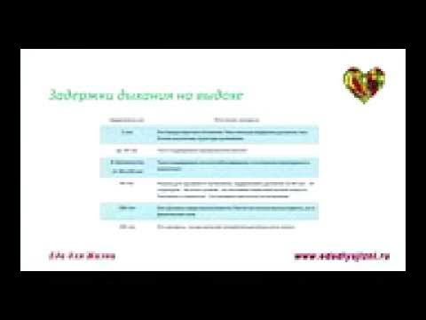 Тест на задержку дыхания. Тренировка задержки дыхания на выдохе. Задержка дыхания PH. Задержки дыхания по Бутейко PH. Задержка дыхания на выдохе на ютубе.