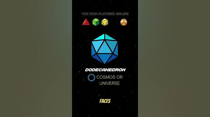 The 5 Platonic Solids Explained