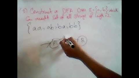 Automata Theory | Thursday | Lecture 2 Part 2 | By Usman Khan