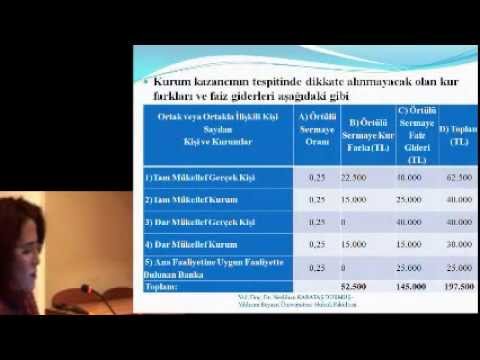 ÖRTÜLÜ SERMAYE VE TRANSFER FİYATLANDIRMASI