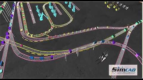 Simcad Pro Simulation Software - Sortation lanes, robot and conveyor Simulation