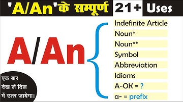 All Uses of "A & An" in English Grammar @UphaarClasses